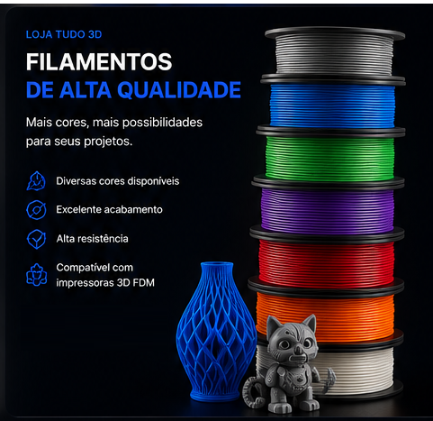 Pilha de filamentos coloridos com vaso azul e miniatura de gato